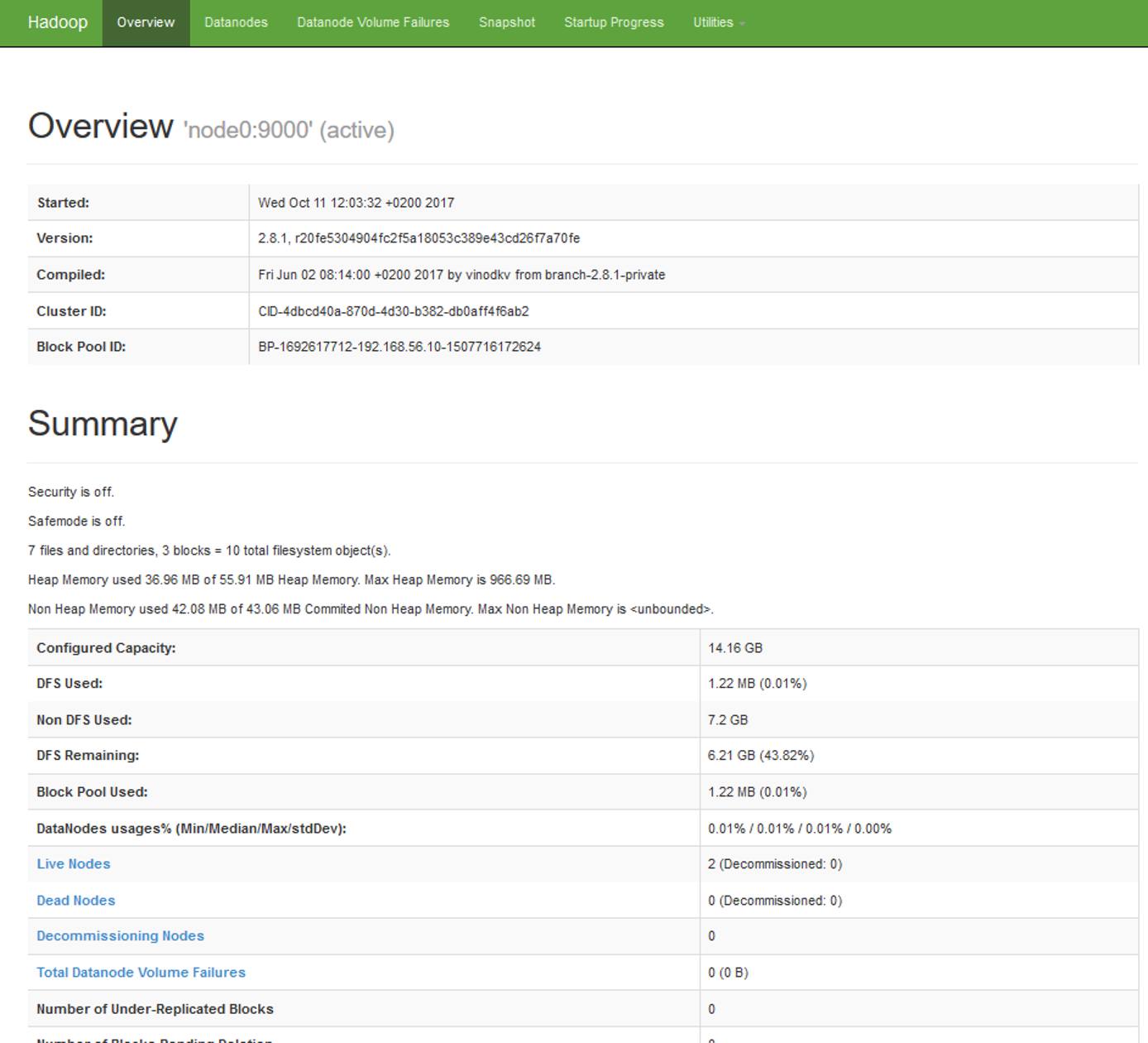 Screenshot of HDFS Web UI Screenshot of HDFS Web UI