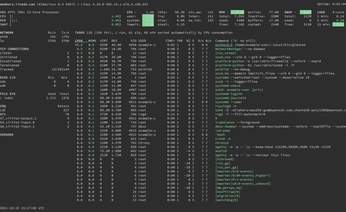 The glances display The glances display
