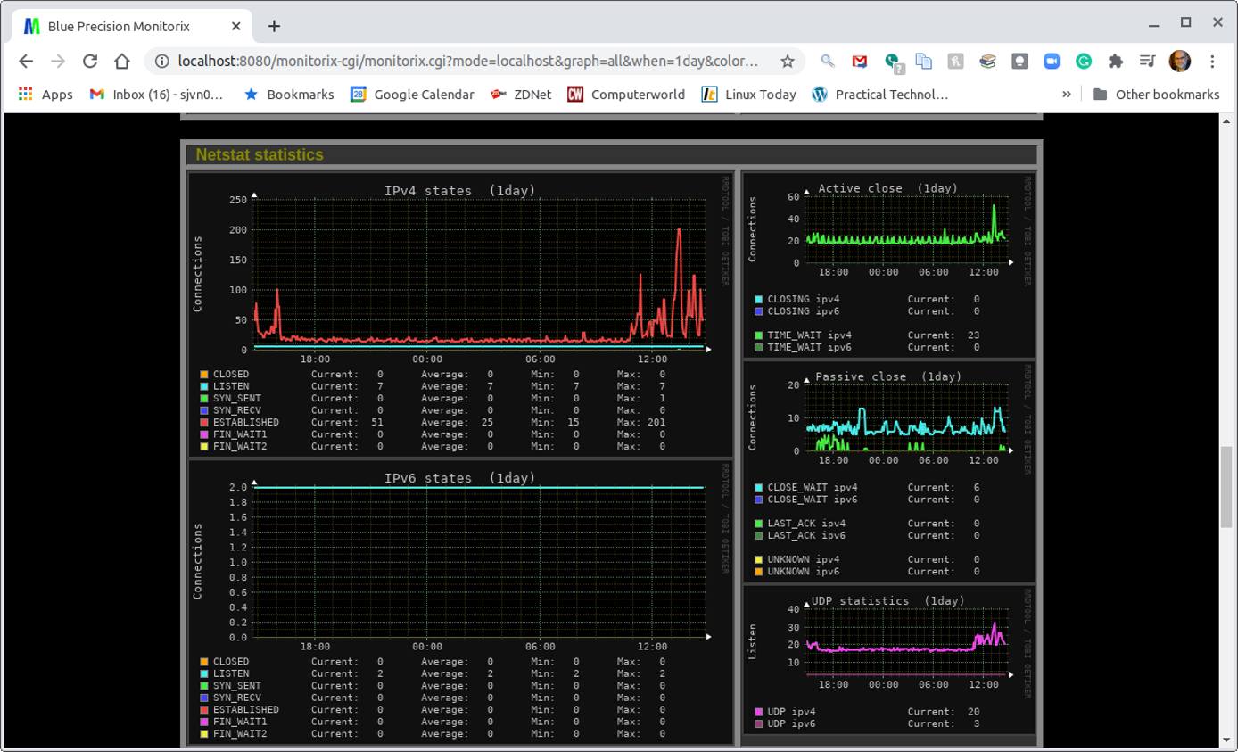 monitorix screen monitorix screen
