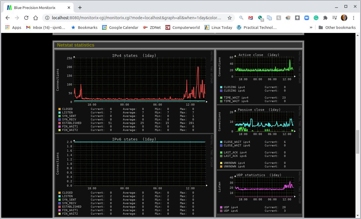 monitorix screen monitorix screen