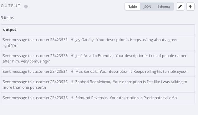Output of the Customer Messenger node Output of the Customer Messenger node
