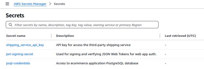 AWS Secrets Manager showing list of stored secrets. AWS Secrets Manager showing list of stored secrets.