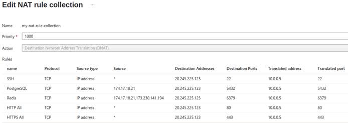 Azure Portal NAT rule list screenshot. Azure Portal NAT rule list screenshot.