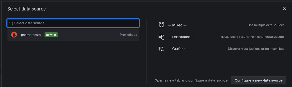 Grafana data source selection dialog with Prometheus highlighted. Grafana data source selection dialog with Prometheus highlighted.