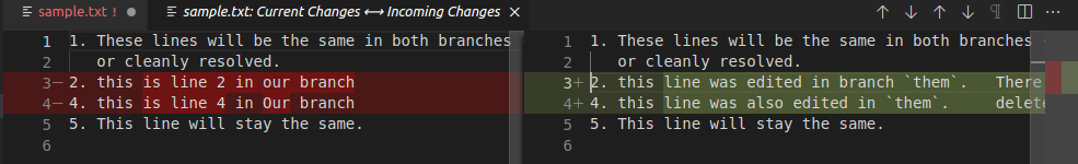 An example Git merge conflict with a side-by-side diff view in the VS Code text editor. An example Git merge conflict with a side-by-side diff view in the VS Code text editor.