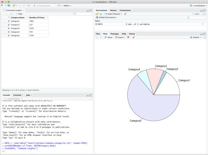 Spreadsheet Spreadsheet