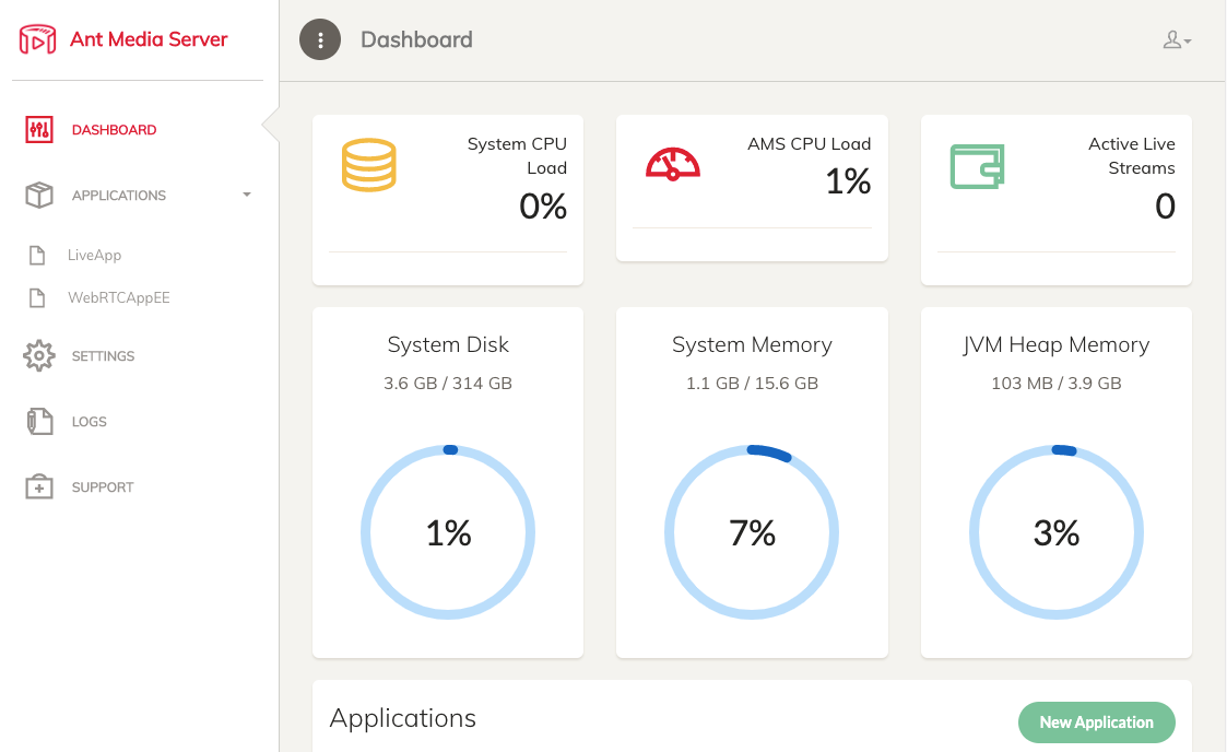 Screenshot of the Dashboard page Screenshot of the Dashboard page