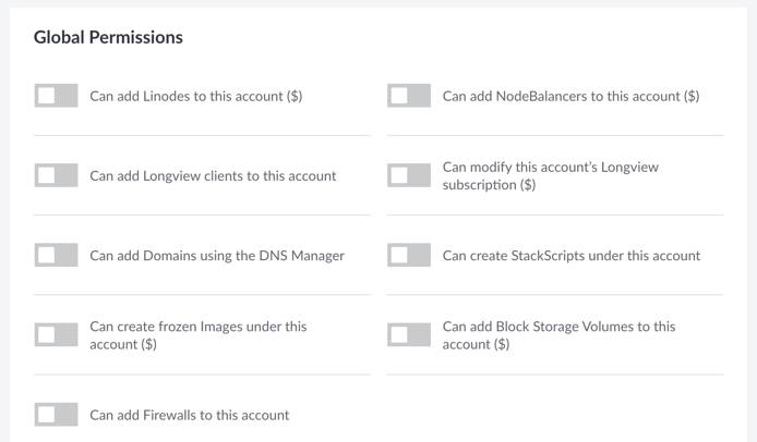 Global Permissions Global Permissions