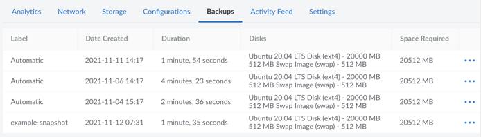 The list of Backups in Cloud Manager The list of Backups in Cloud Manager