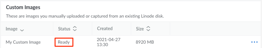 Image status Image status